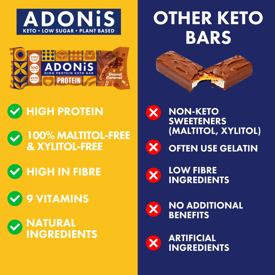 <tc>Adonis Barritas Keto Double Choc Crisp (16x45gr)</tc>