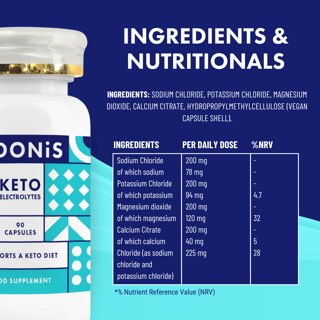 Sodium chloride, potassium chloride, magnesium dioxide, calcium citrate, hydrpropylmethylcelluose