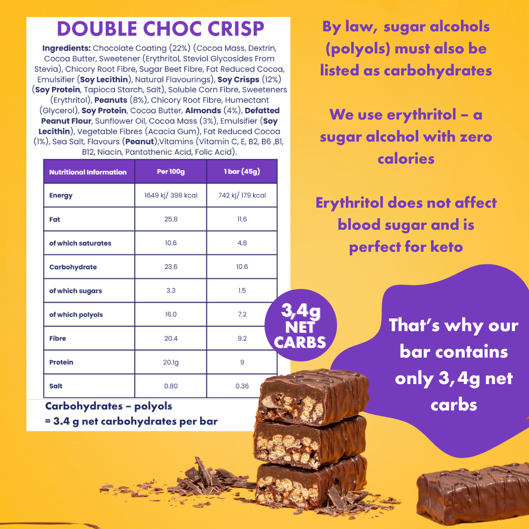 <tc>Double Choc Crisp Keto High Protein Riegel (16x45g)</tc>