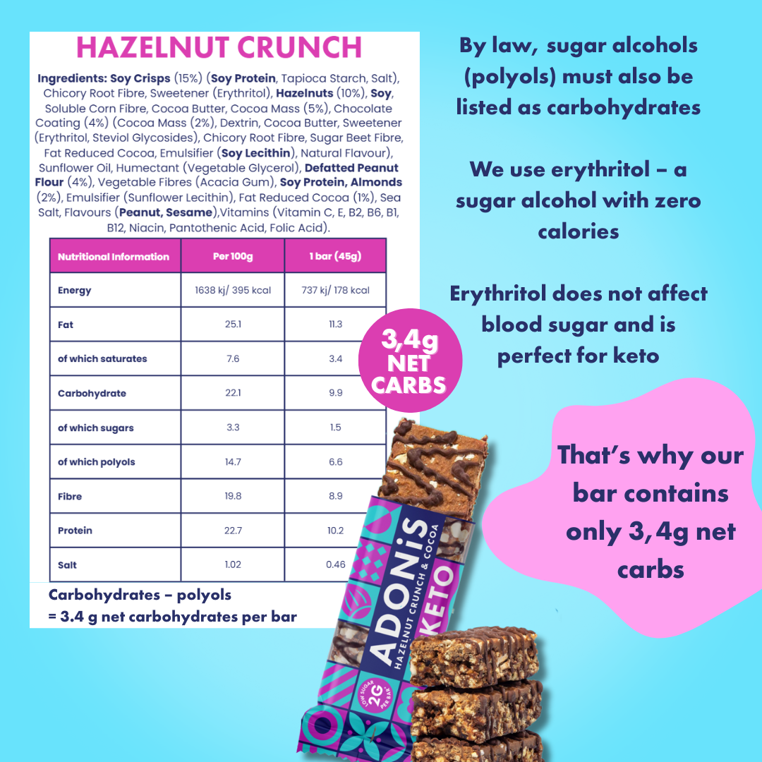 Hazelnut Crunch Keto High Protein Riegel (16x45g)