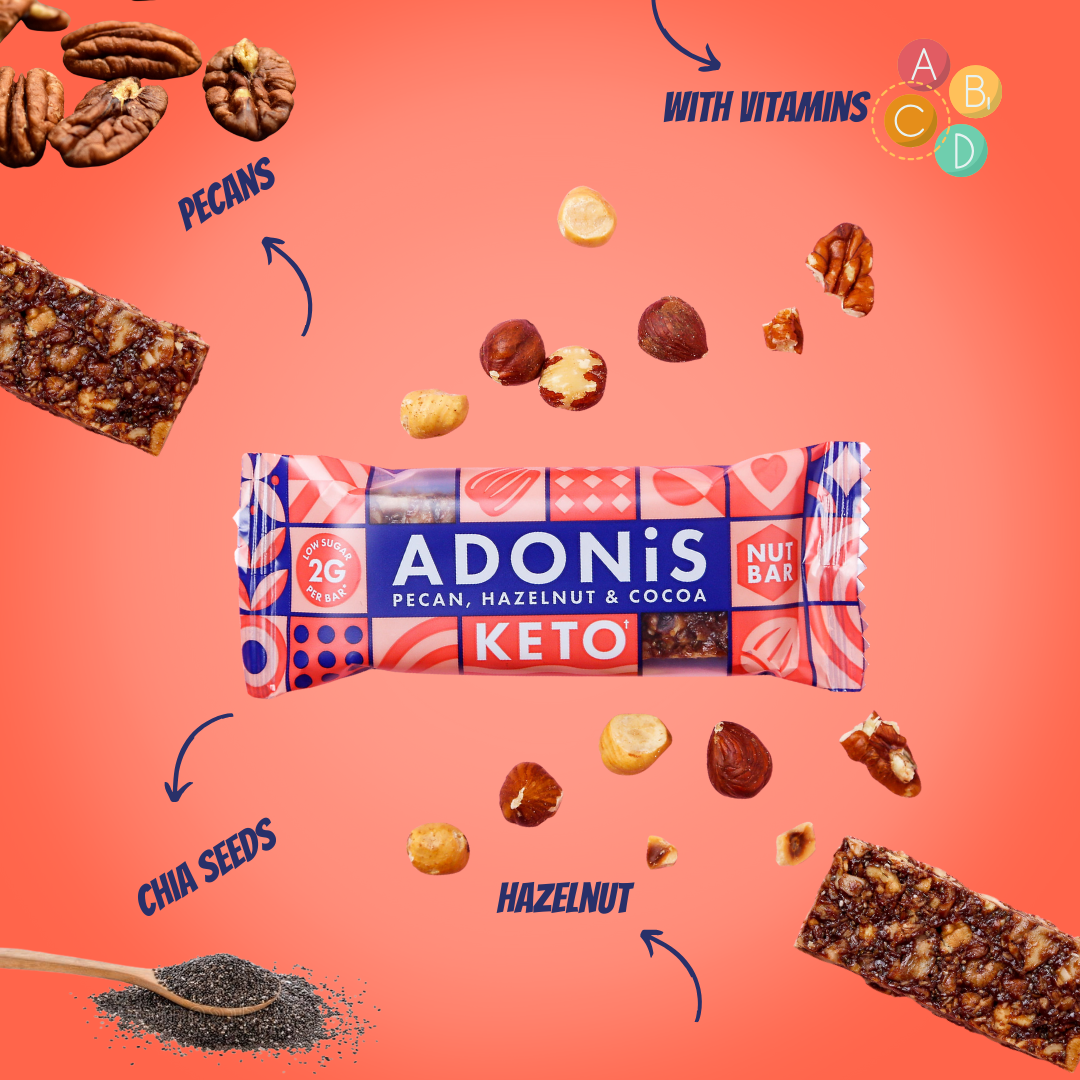 <tc>Keto Pekannuss, Haselnuss & Kakao Nussriegel (16 x 35g Riegel)</tc>