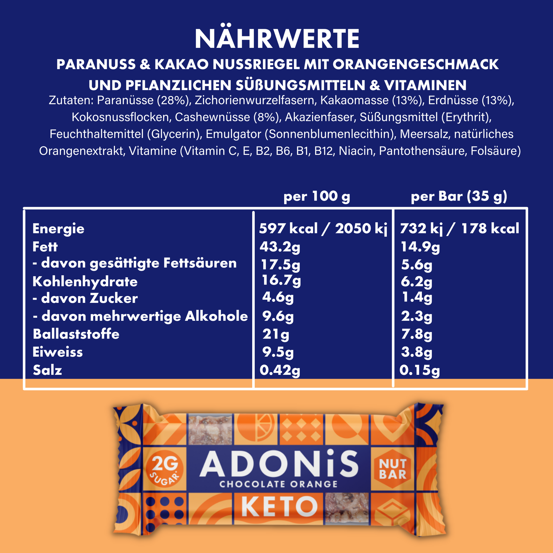 Barritas Keto Nut de Cacao Oscuro y Naranja (16x35g)